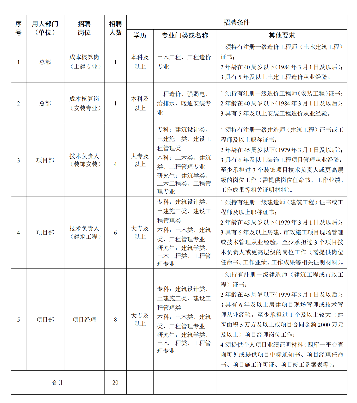 必威国际·(集团)官方-首页