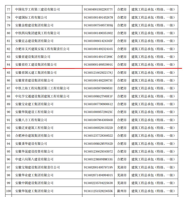 必威国际·(集团)官方-首页