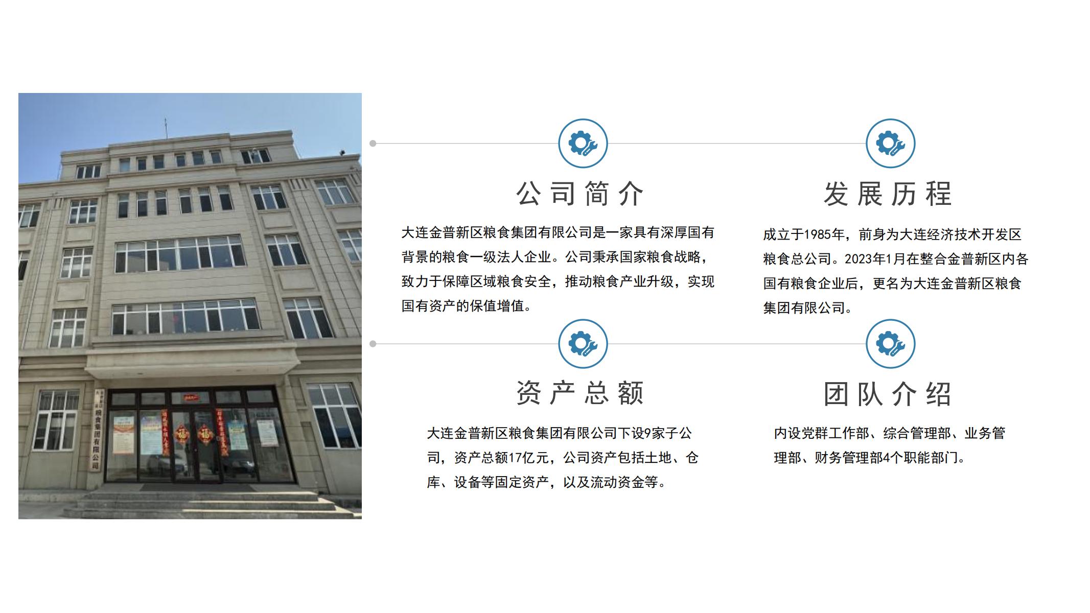 粮食集团企业简介_01.jpg